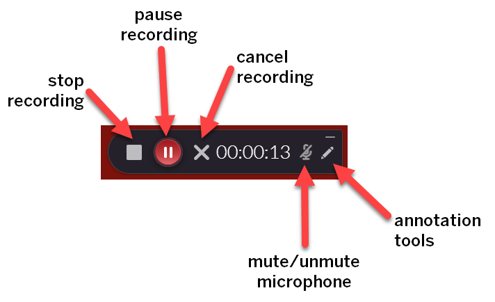 Diagram of the Kaltura Capture tools shown while recording. Stop Recording is on the far left of the toolbar, with Pause Recording and Cancel Recording to the right. On the far right of the toolbar is the mute/unmute option and the annotation tools.